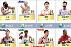 哈登巅峰对决，西亚卡姆与40激战SKT分钟，逆转胜负难料！的简单介绍