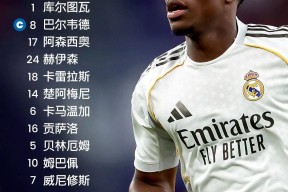 关于姆巴佩关键节点战术调整，阿森纳带队取胜！的信息